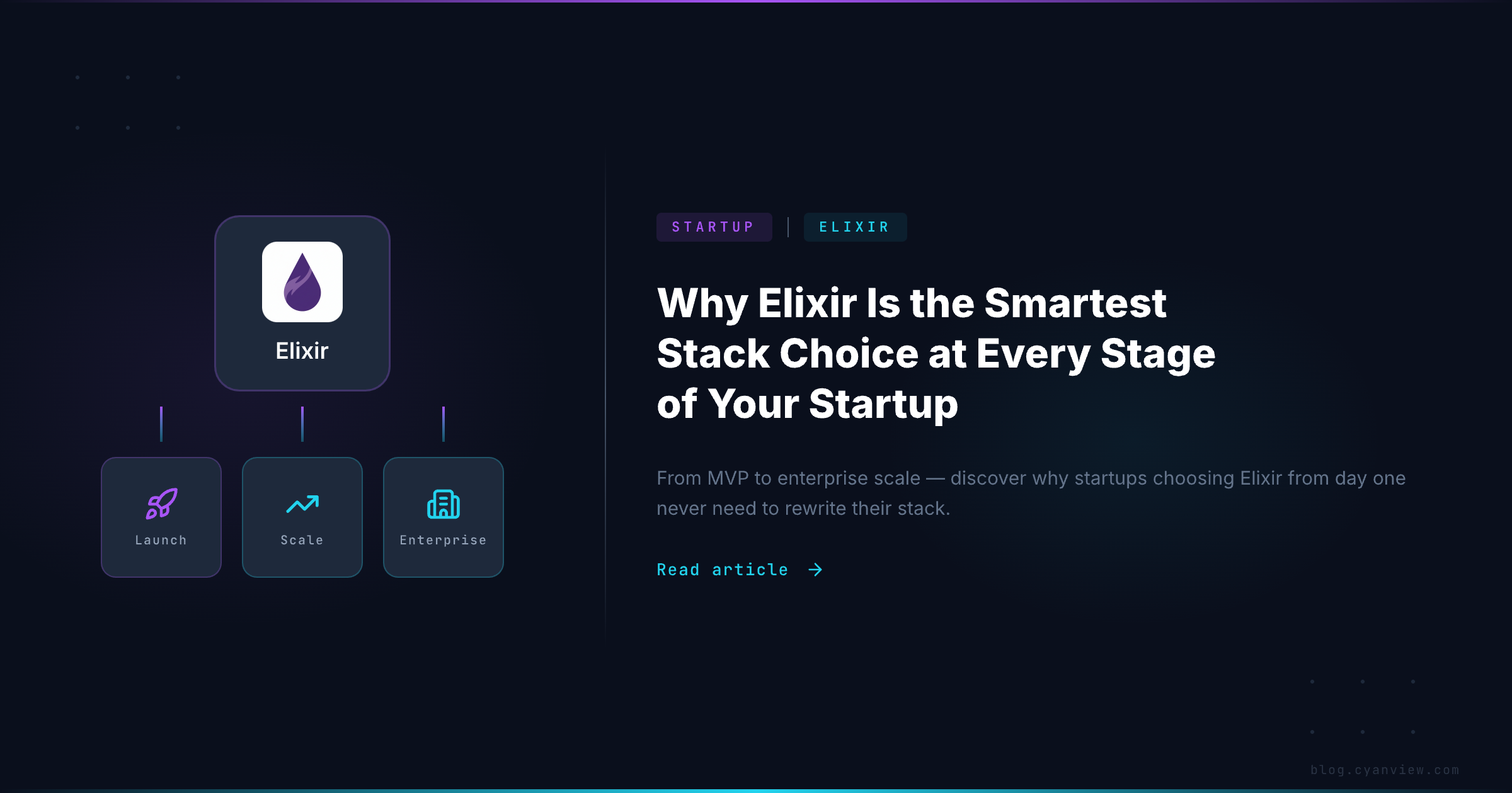 Why Elixir Is the Smartest Stack Choice at Every Stage of Your Startup